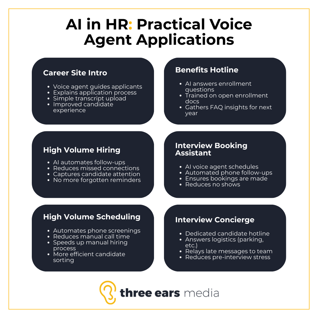 How Can You Use AI Voice Agents In Recruiting? - Three Ears Media